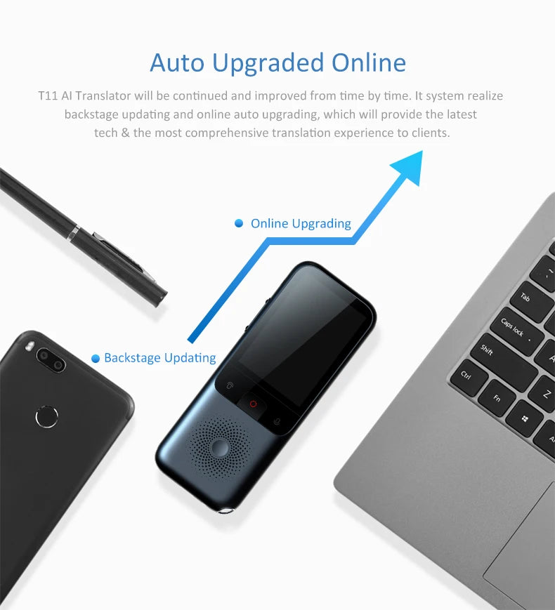 Lexica - Smart AI Voice Translator – Real-Time & Offline Translation in 138 Languages | Touchscreen + Photo Translate