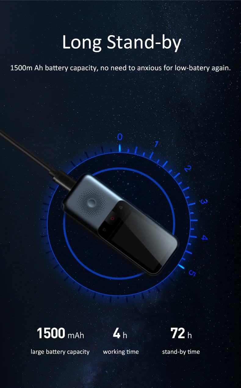 Lexica - Smart AI Voice Translator – Real-Time & Offline Translation in 138 Languages | Touchscreen + Photo Translate