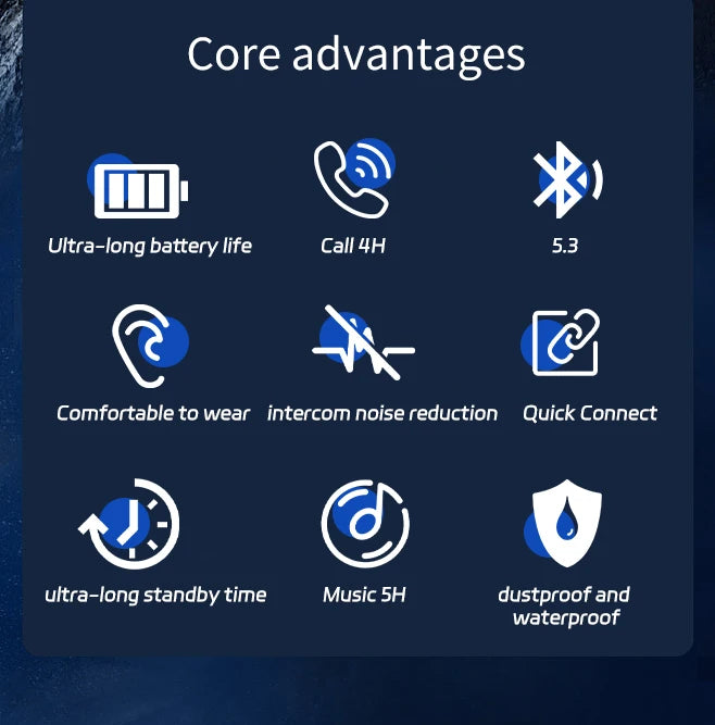 LinguaBuds - AI Translator Earbuds – Real-Time Voice Translation in 144 Languages | Bluetooth 5.3 | Travel & Business Use