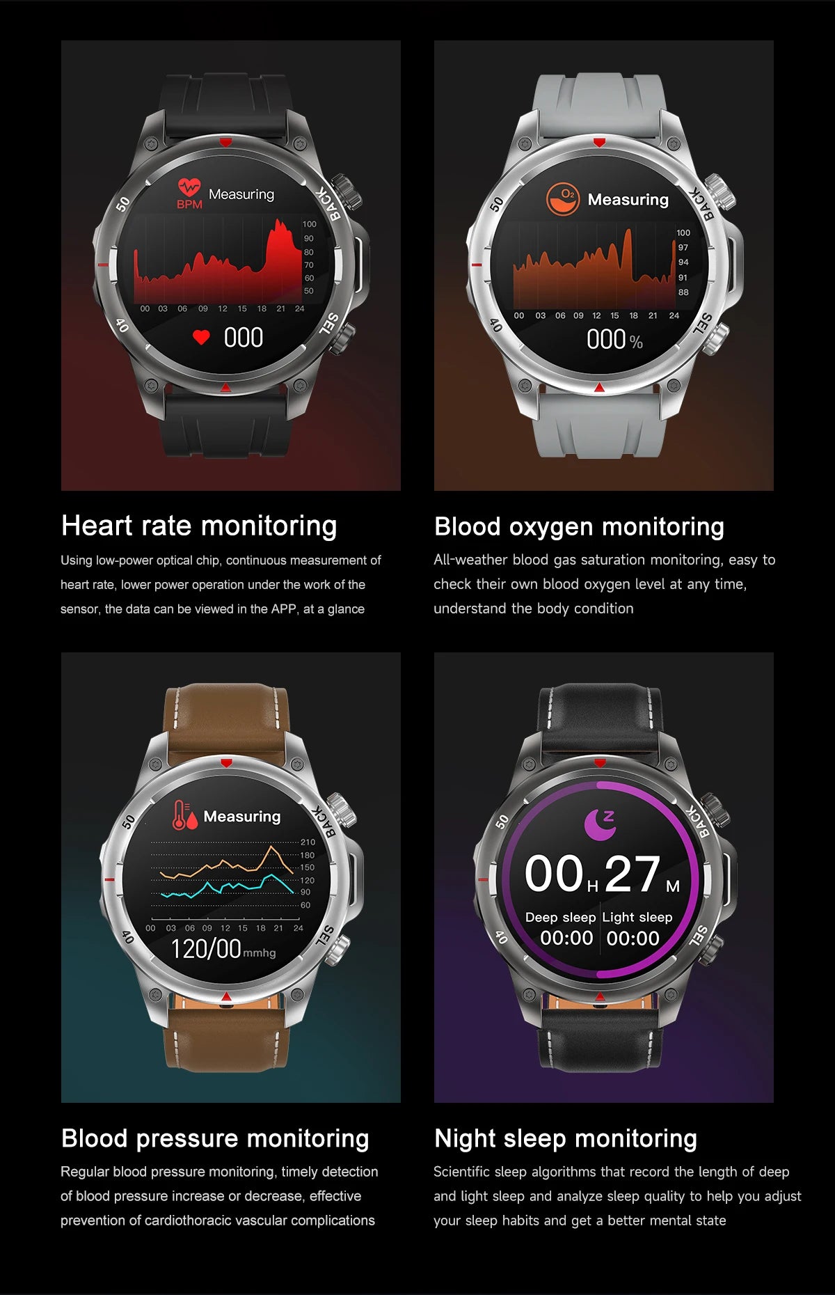 Vortexa- Smart Watch – Bluetooth Call | Blood Oxygen | Waterproof Fitness Tracker (Men's Outdoor Edition)