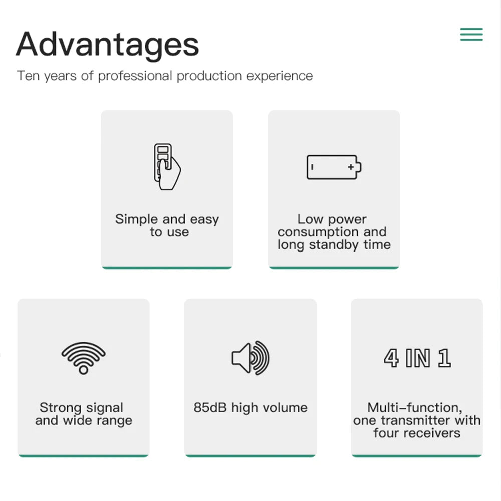 Trackimo - Wireless Key Finder Set – 1 RF Transmitter + 4 Receivers | Pet, Wallet & Remote Tracker with Loud Beep Alert