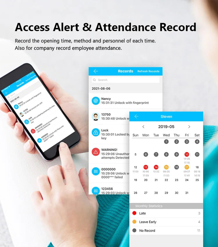 Lockovia  F7 Smart Entry Intelligence at your fingertips / Bluetooth Fingerprint Electric Door Lock Portuguese/English Version with Key/Card/Password Unlock